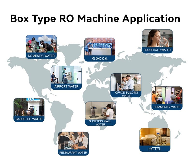 Boîte Systèmes d'osmose inverse 7 box systèmes d'osmose inverse scénarios applicables