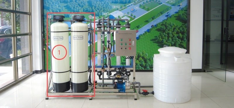 How to operate industrial ultrafiltration systems 4 Industrial ultrafiltration systems pretreatment